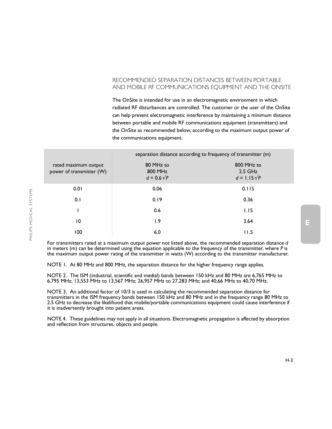 Philips M5066A owner manual Separation distance according to frequency of transmitter m 
