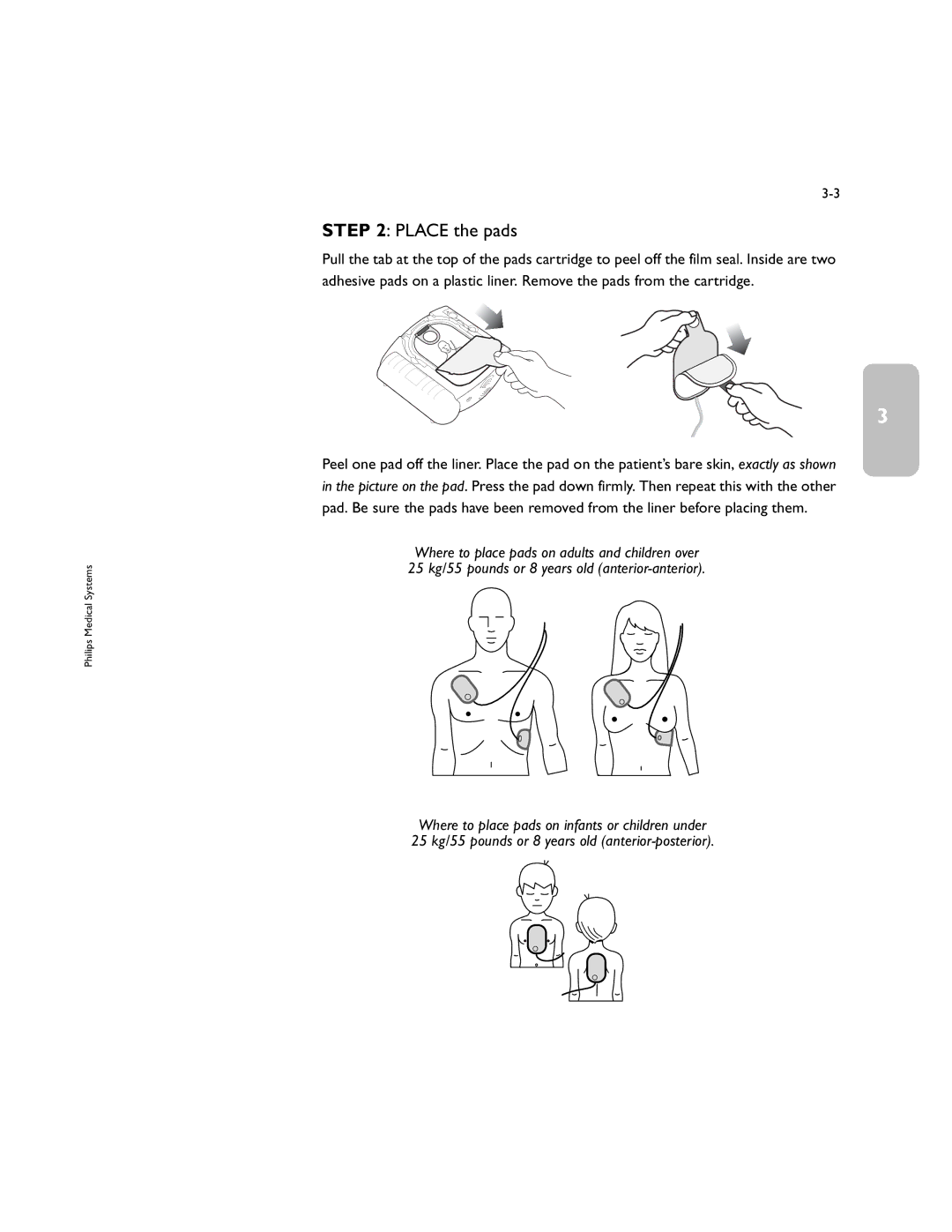 Philips M5066A owner manual Place the pads 