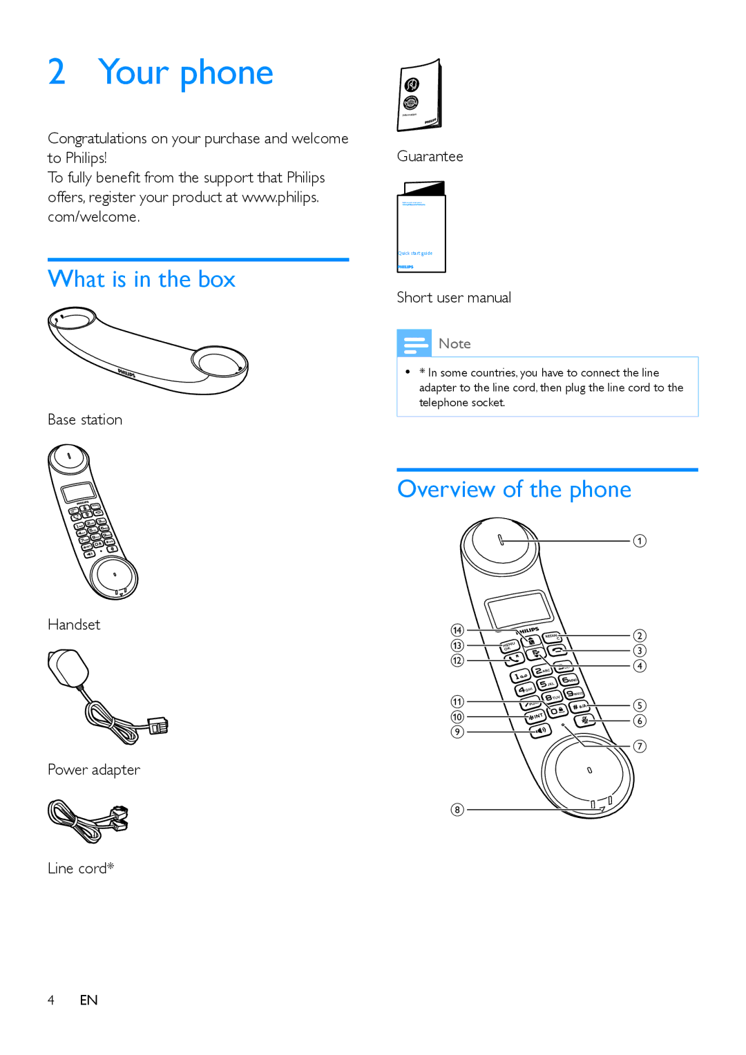 Philips M550, M555 manual Your phone, What is in the box, Overview of the phone 