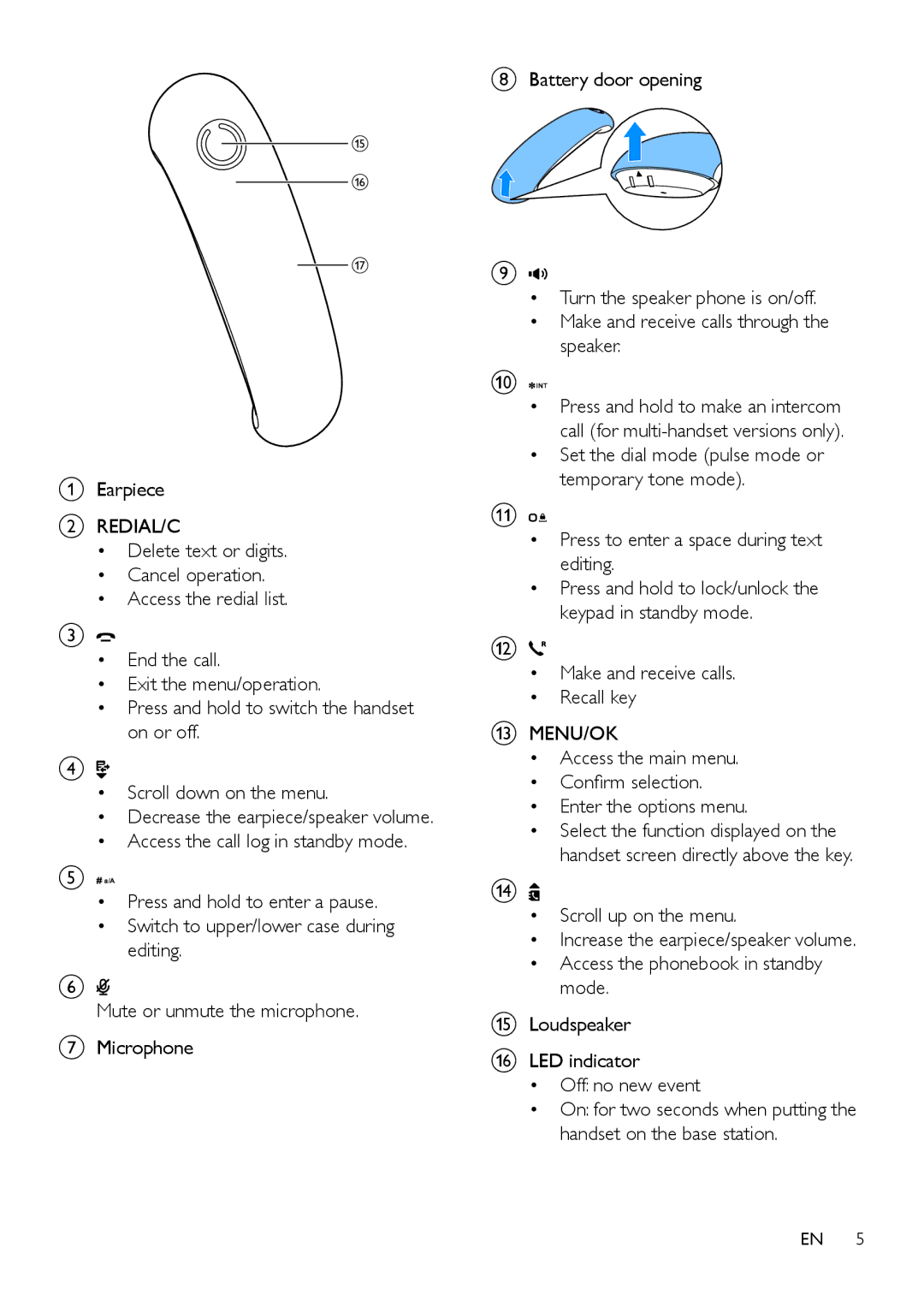 Philips M555, M550 manual Earpiece, Redial/C 