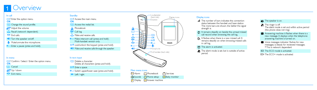 Philips M888 user manual Overview 