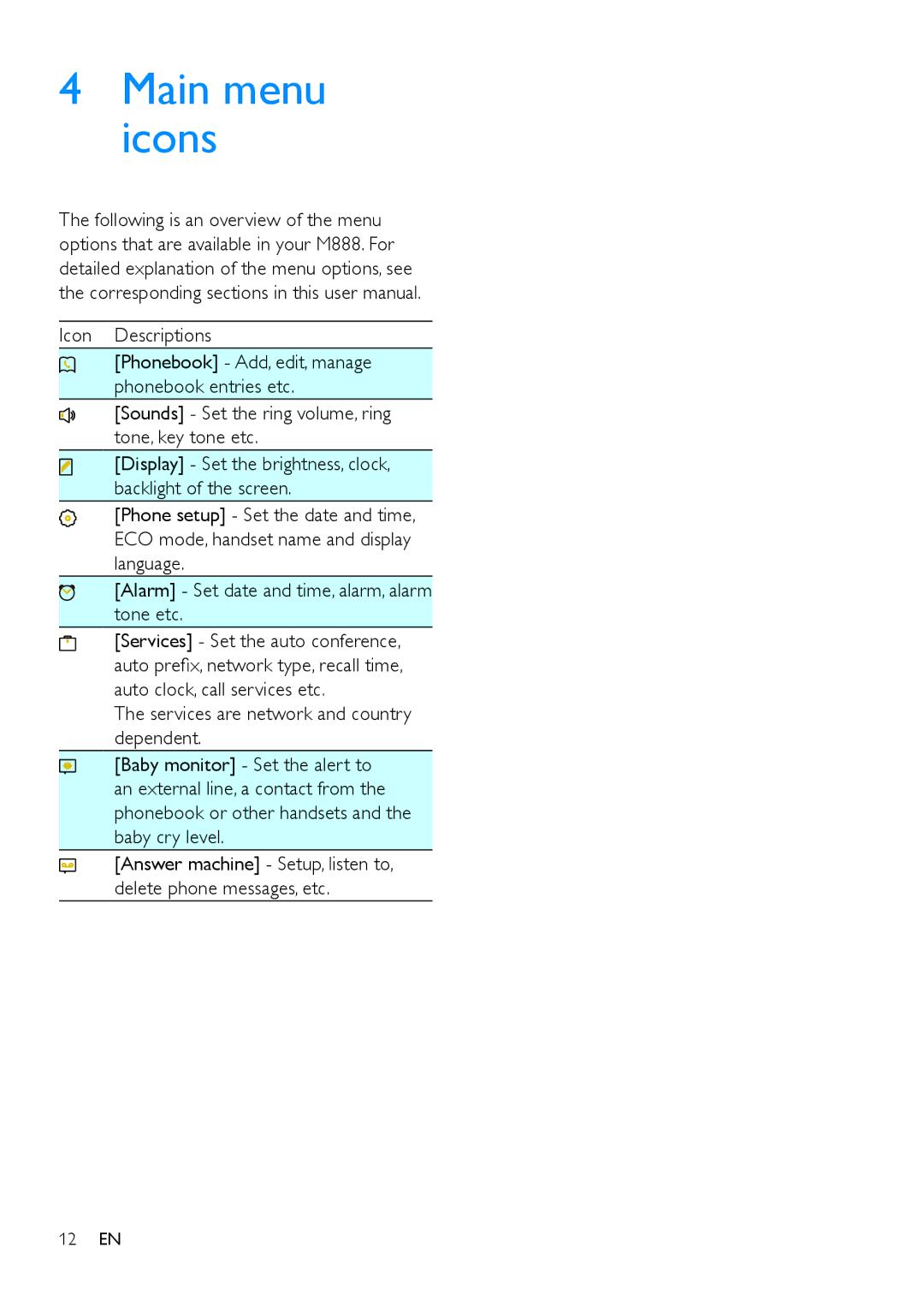 Philips M888 manual Main menu icons, Icon Descriptions 