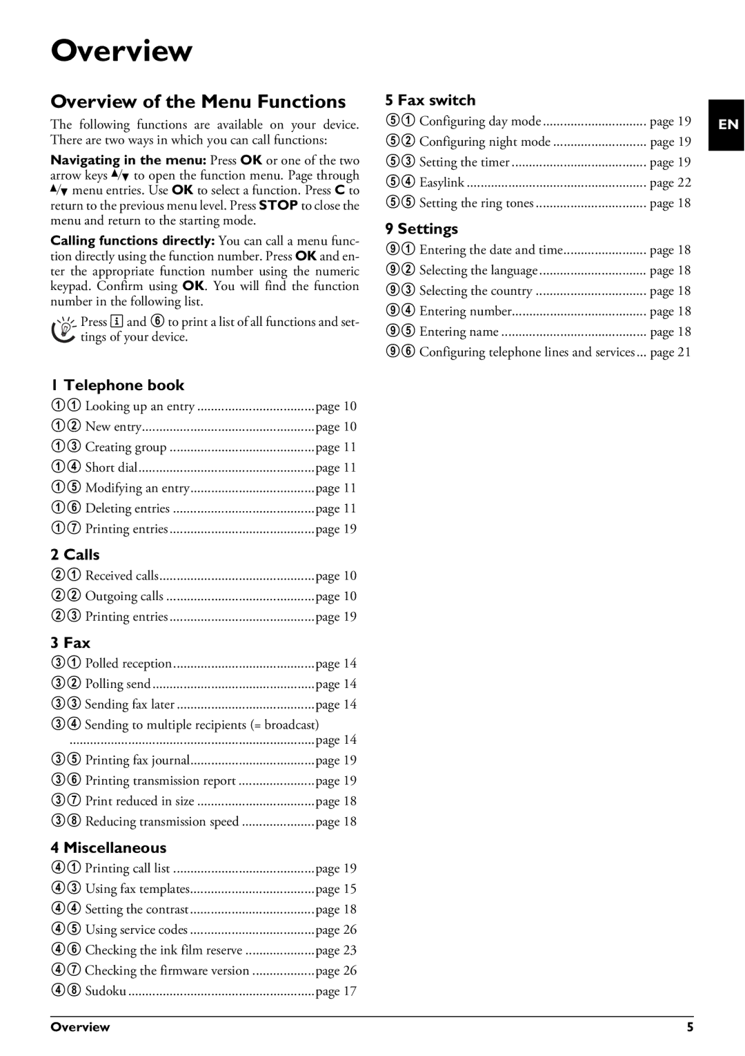 Philips MAGIC5 user manual Overview of the Menu Functions 