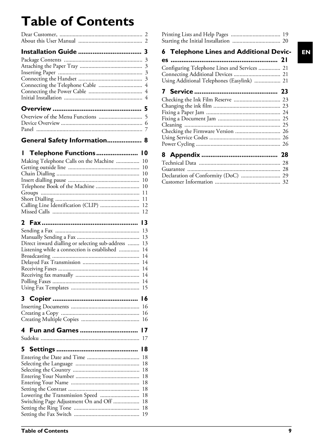 Philips MAGIC5 user manual Table of Contents 