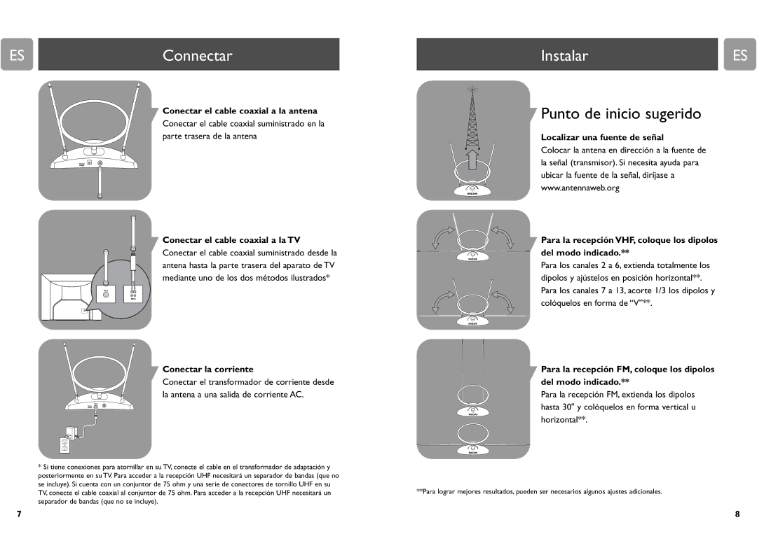 Philips MNT310F, MANT310 specifications ESConnectar, InstalarES, Punto de inicio sugerido 