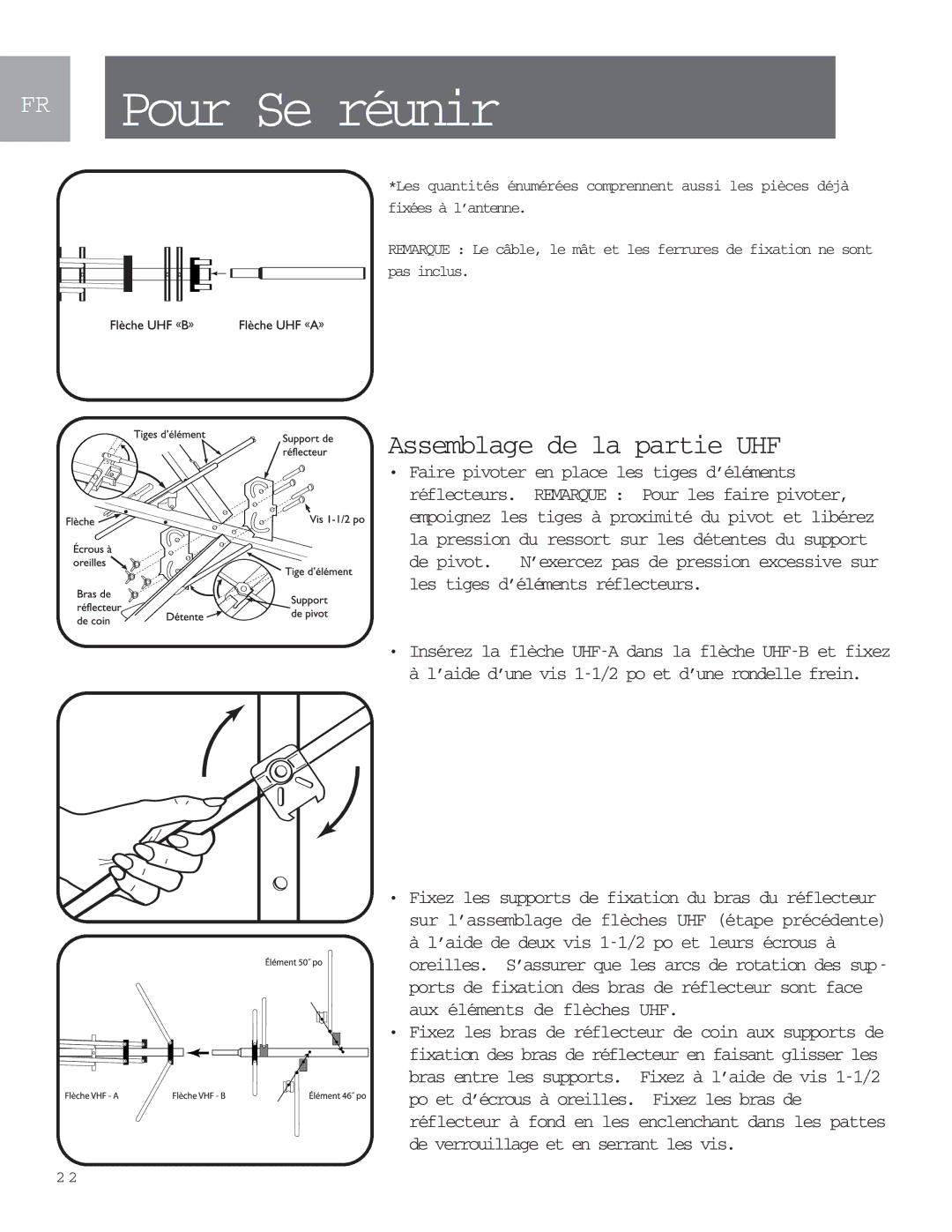 Philips MANT901 user manual Assemblage de la partie UHF 