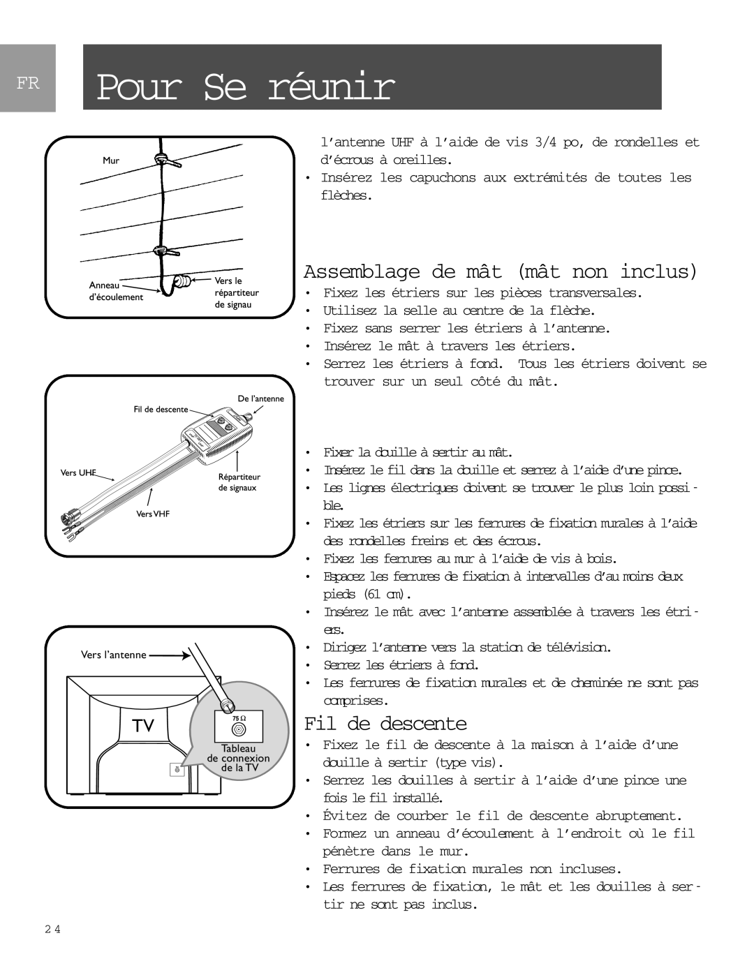 Philips MANT901 user manual Assemblage de mât mât non inclus, Fil de descente, Fixer la douille à sertir au mât 