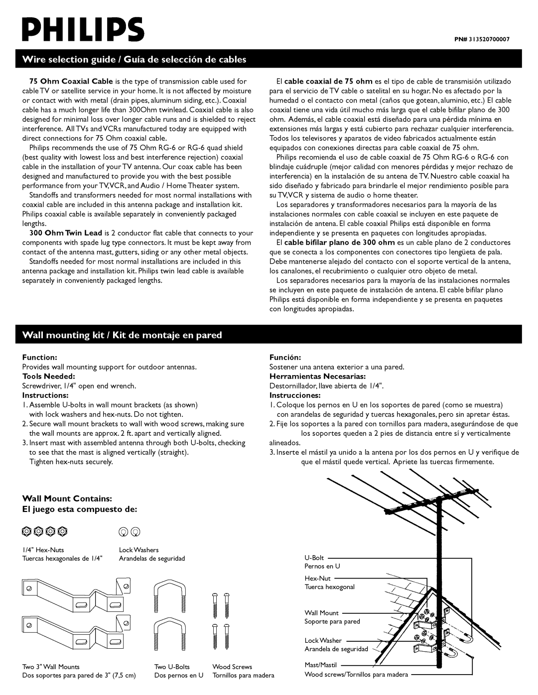 Philips MANT901 user manual 