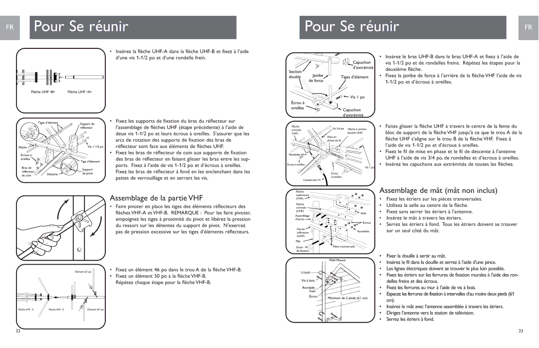 Philips MANT901EN, SDV9011K/17 user manual Assemblage de la partie VHF, Assemblage de mât mât non inclus 