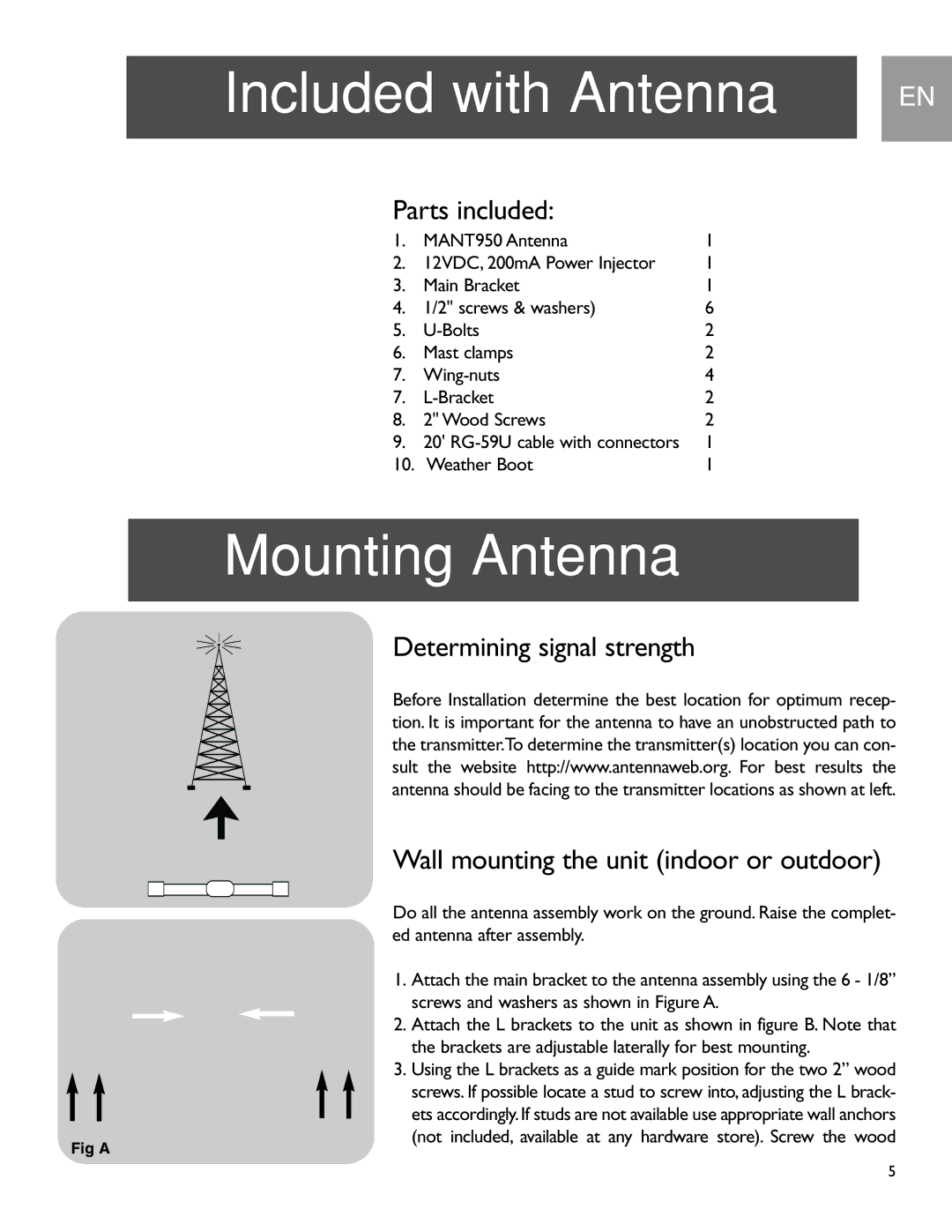 Philips MANT950 user manual Included with Antenna, Mounting Antenna, Parts included 