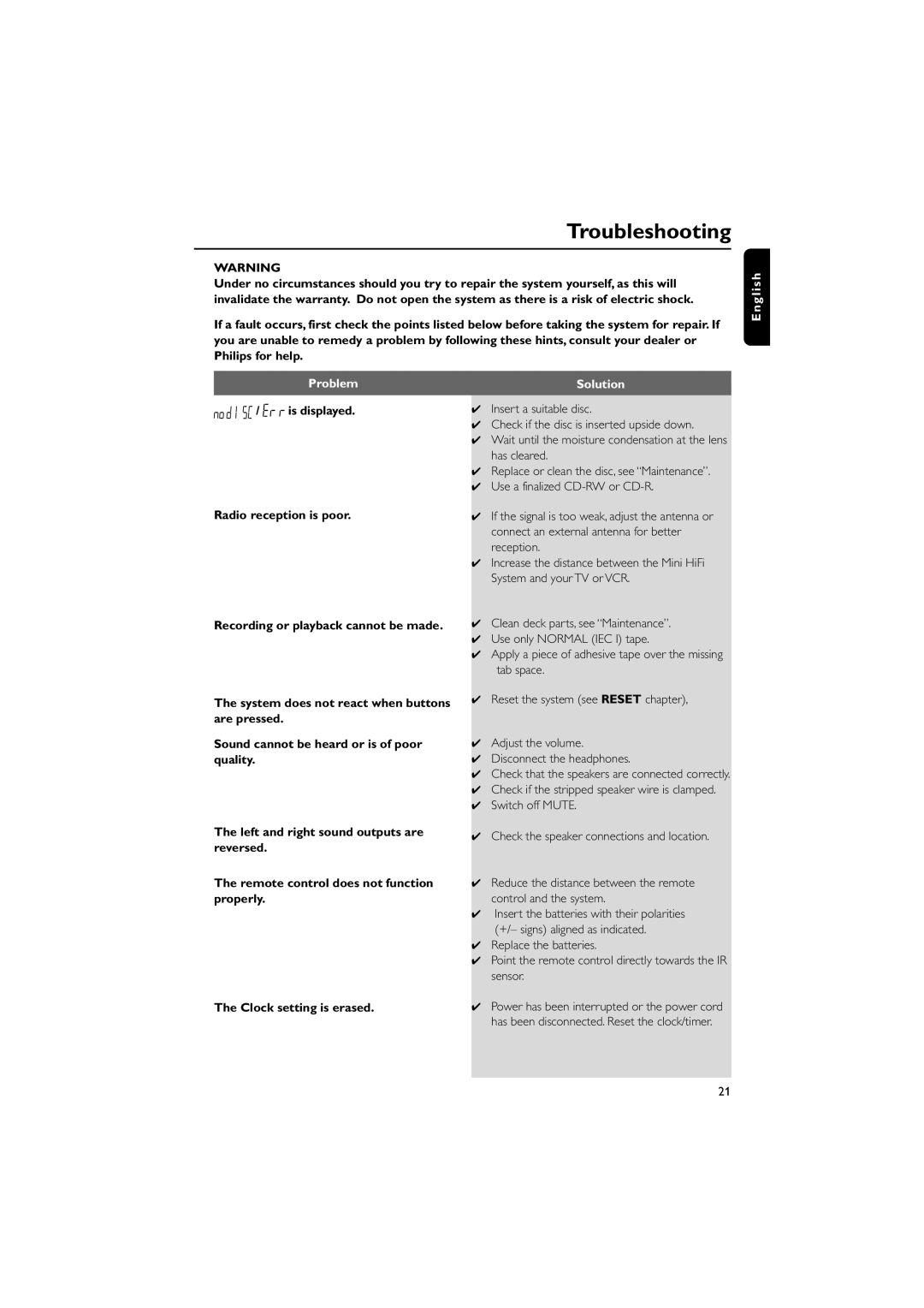 Philips MAS55 manual Troubleshooting, English Problem, Solution 