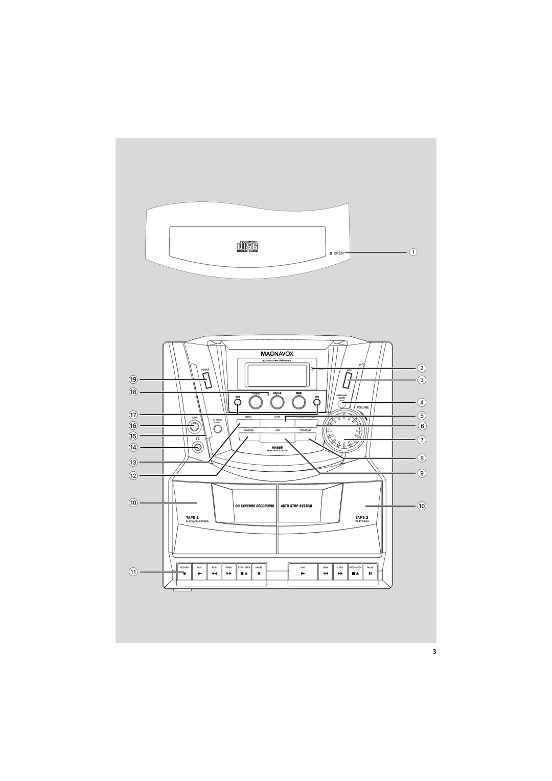 Philips MAS55 manual 