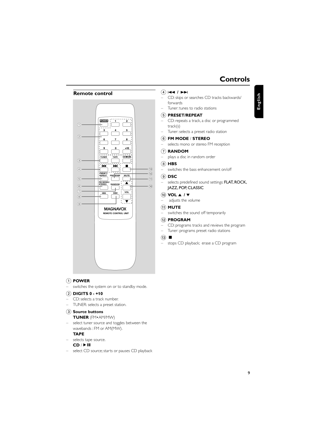 Philips MAS55 manual Controls, Remote control 