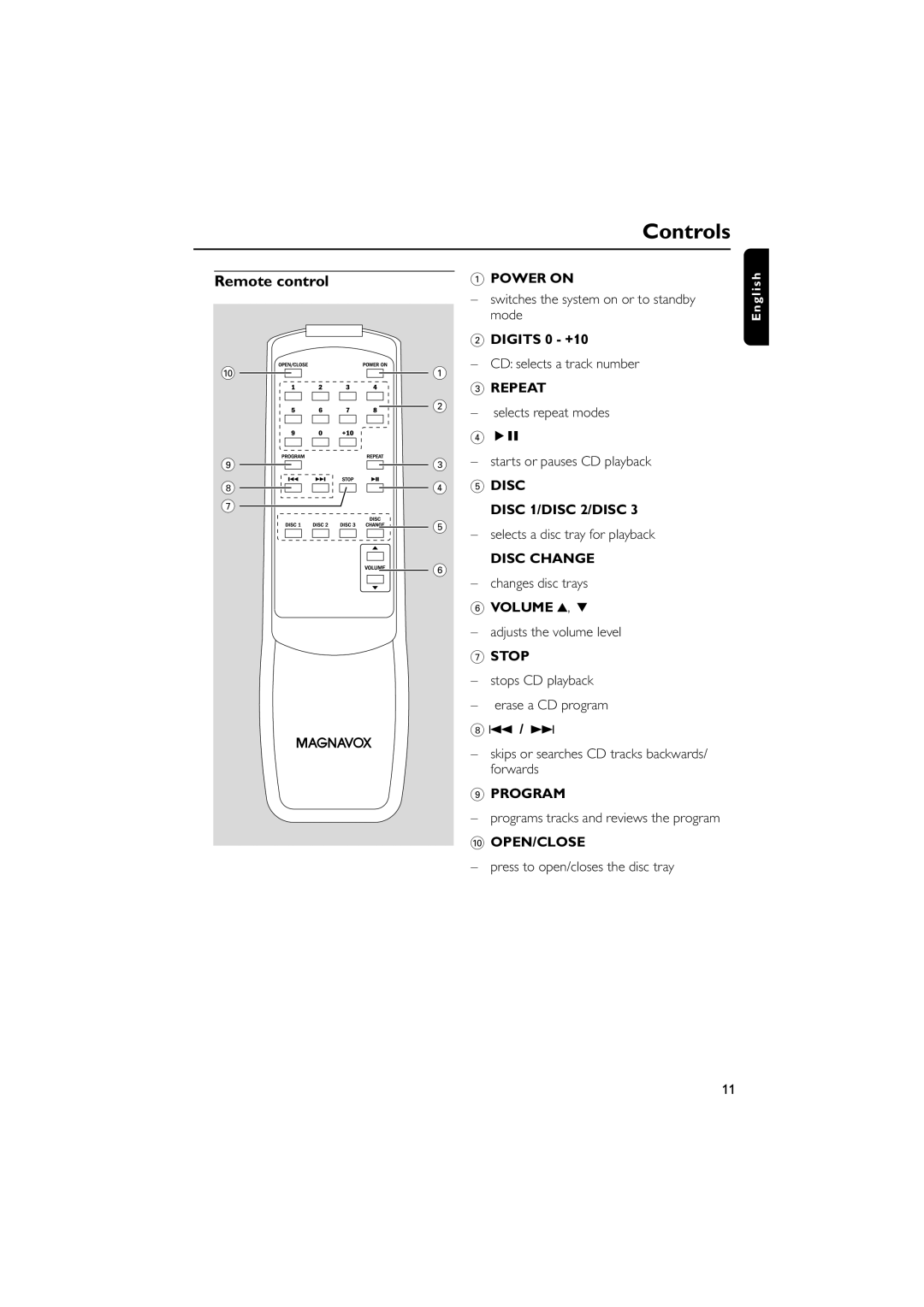 Philips MAS85 owner manual Controls, Remote control 