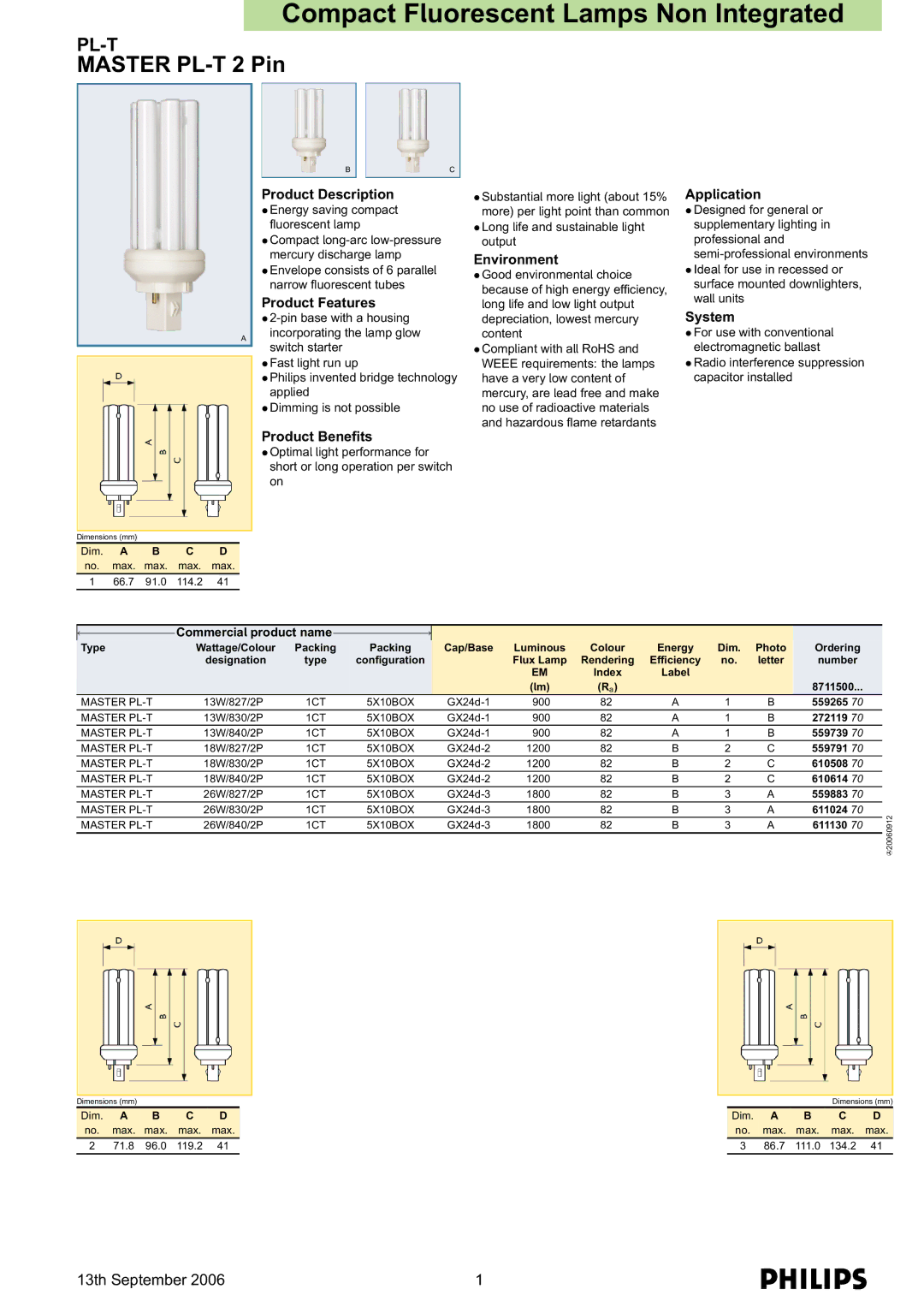 Philips MASTER PL-T 2-Pin dimensions 13th September 