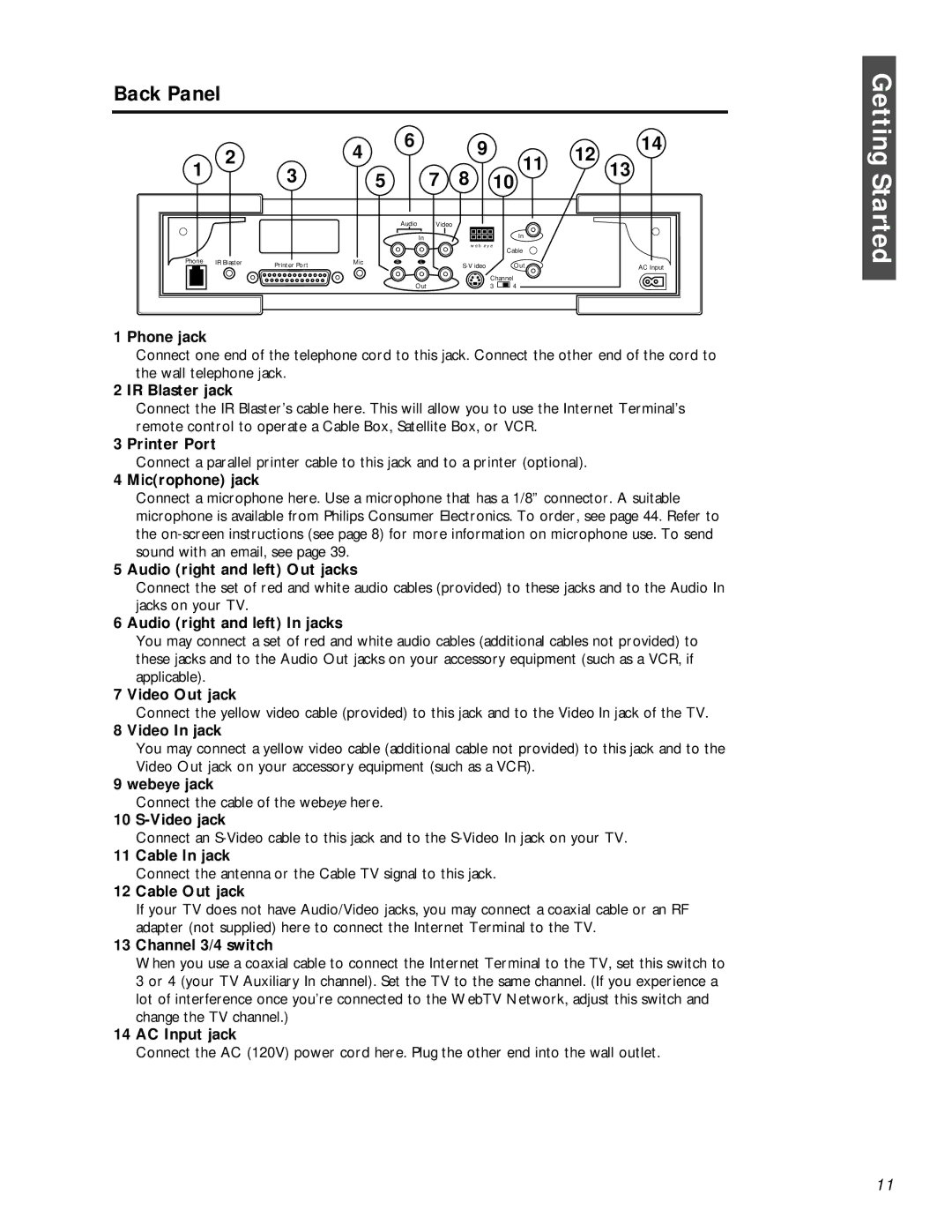 Philips MAT972KB QUG owner manual Back Panel 