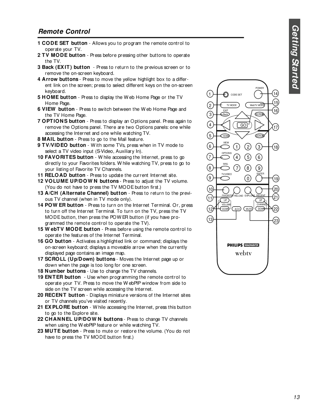 Philips MAT972KB QUG owner manual Started, Remote Control 