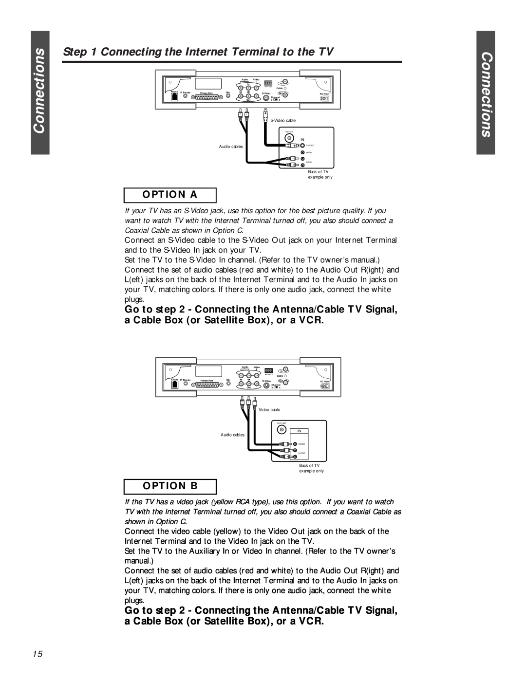 Philips MAT972KB QUG owner manual Connecting the Internet Terminal to the TV, Option A, Option B, Connections 