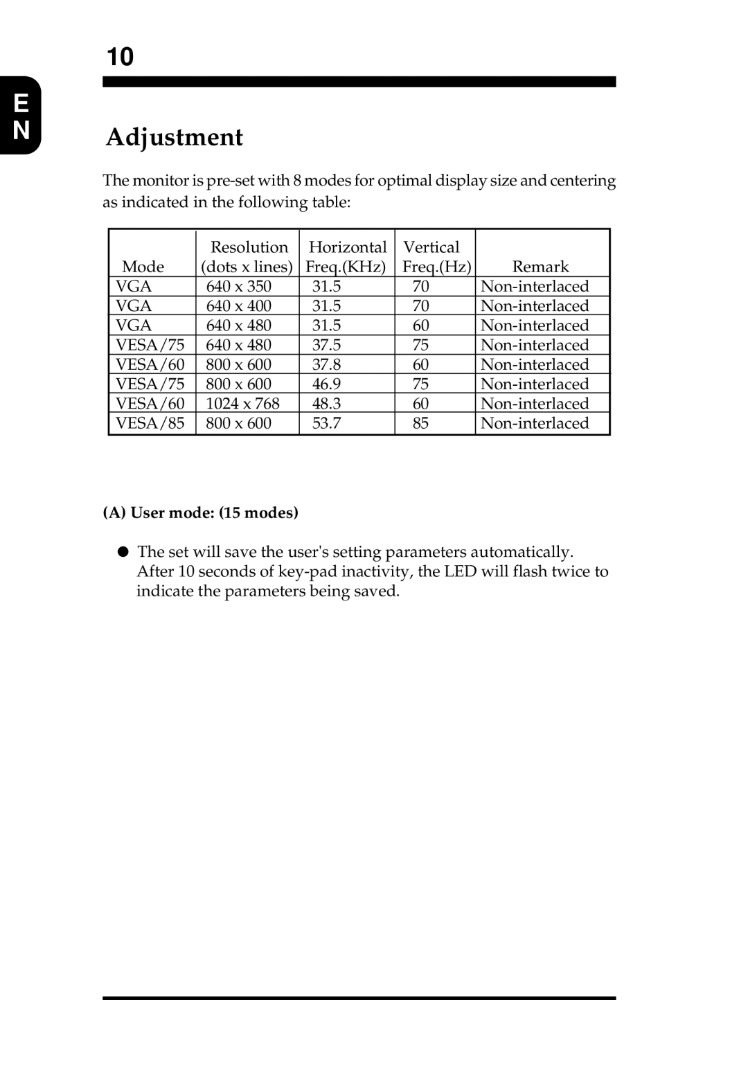 Philips MB4010T001 appendix Adjustment, User mode 15 modes 