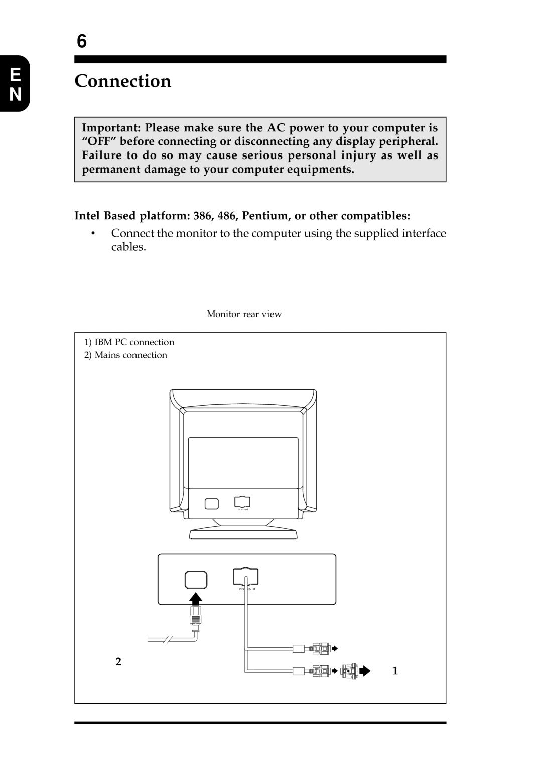 Philips MB4010T001 appendix Connection 