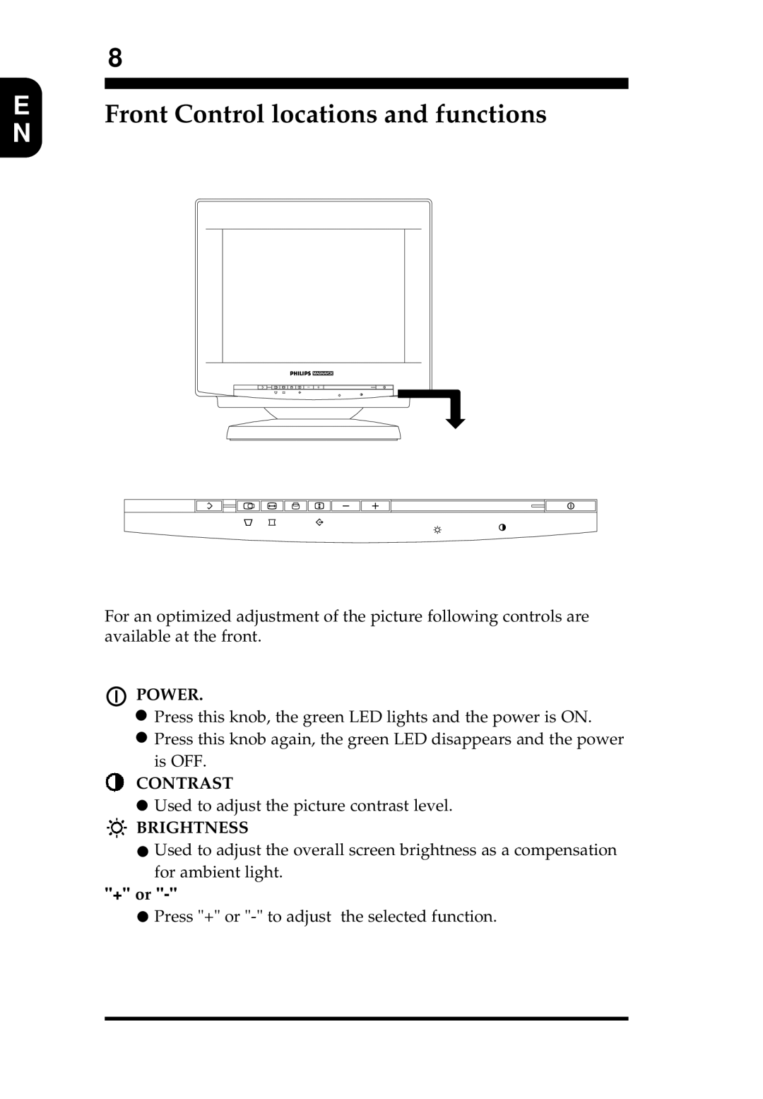 Philips MB4010T001 appendix Front Control locations and functions, Power 