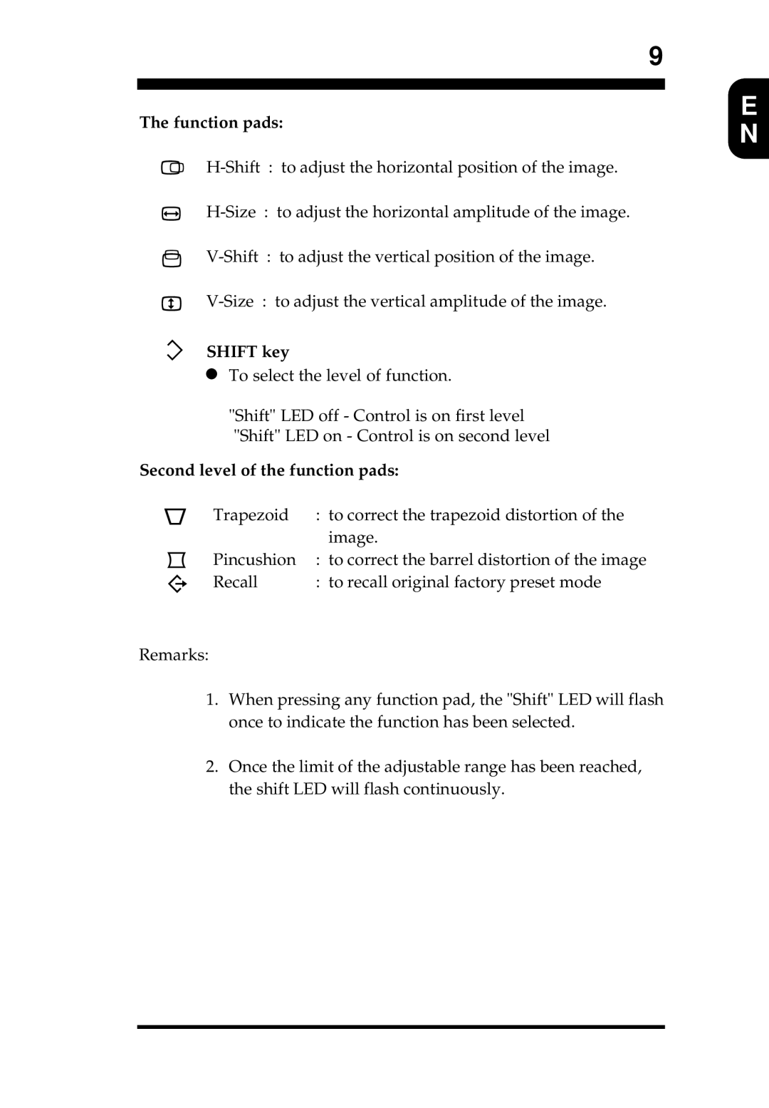 Philips MB4010T001 appendix Function pads, Shift key, Second level of the function pads 