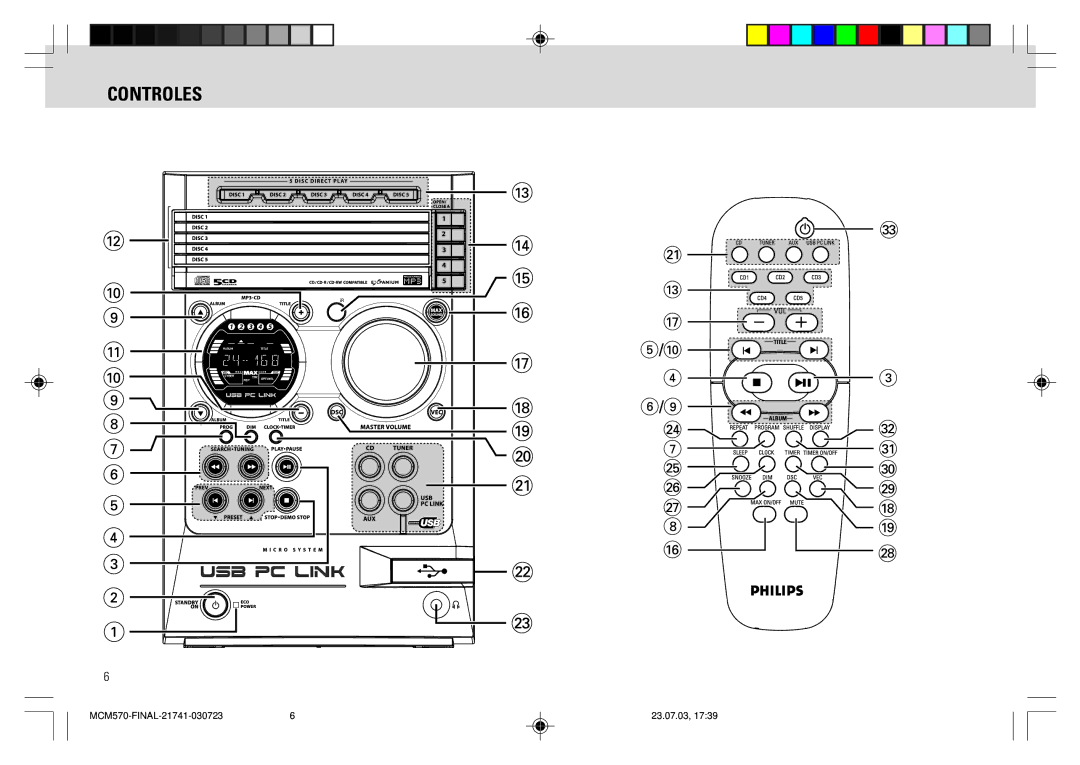 Philips MC - M570 manual Controles 