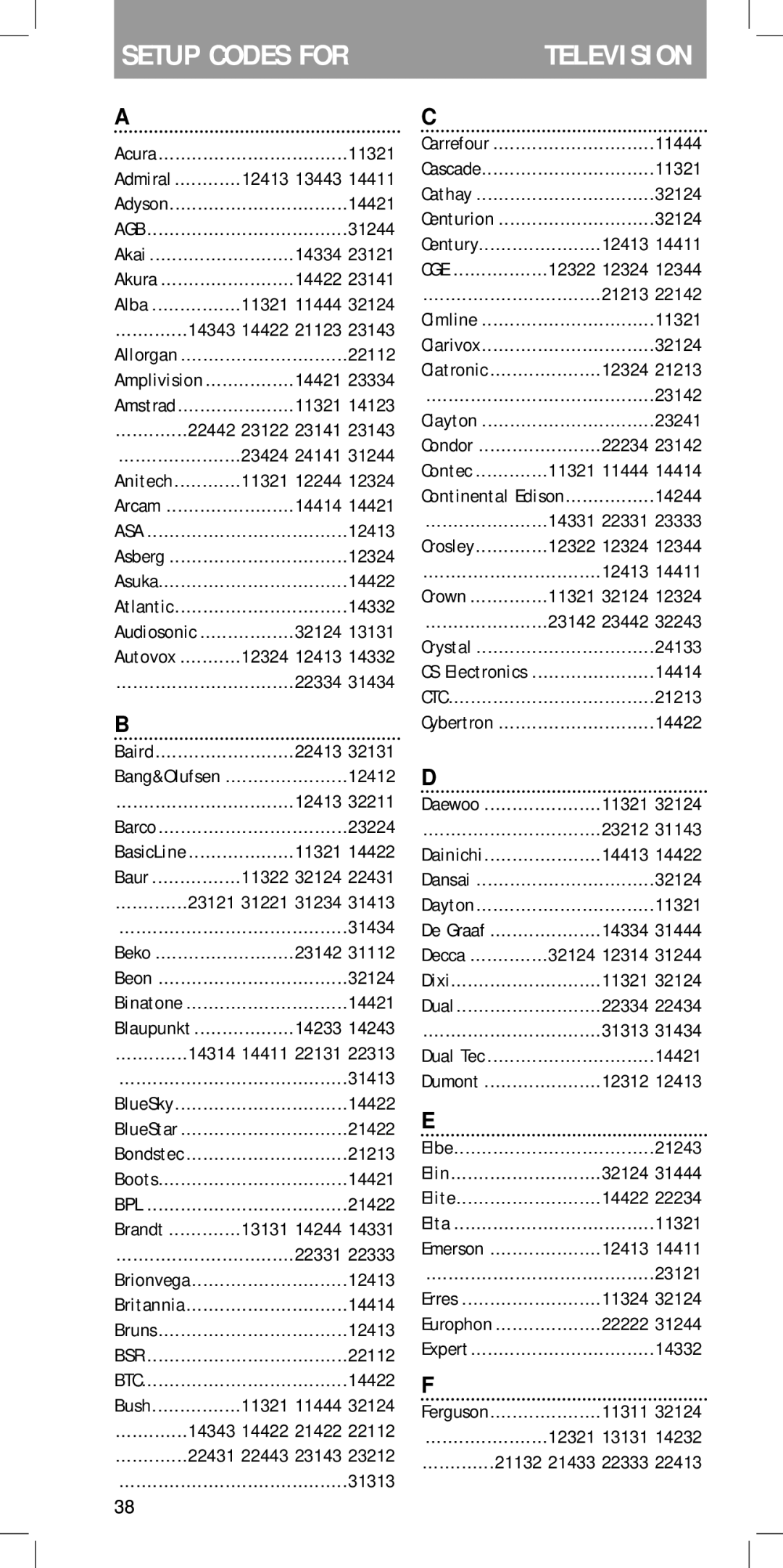 Philips MC-110 manual Setup Codes for 