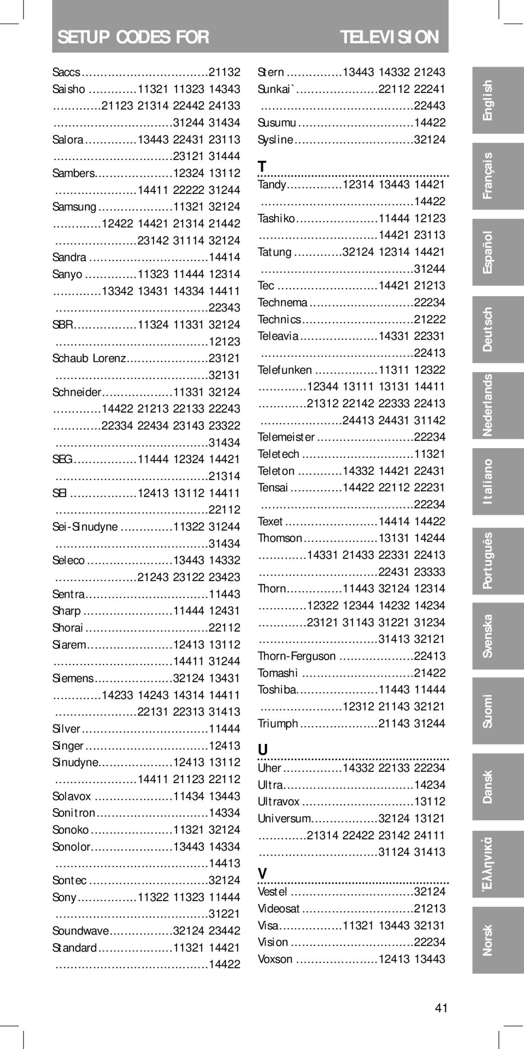 Philips MC-110 manual 22343 