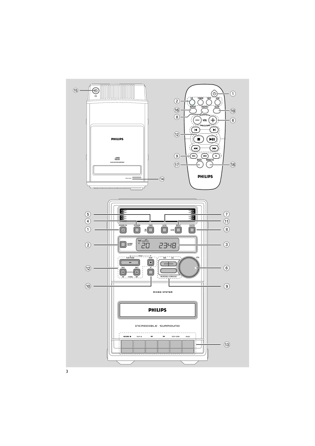 Philips MC-130 warranty Tuner Tape AUX 