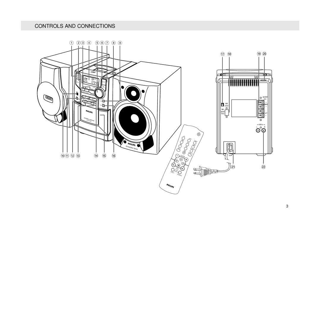 Philips MC 148 manual Controls and Connections, 23 4 567 8 