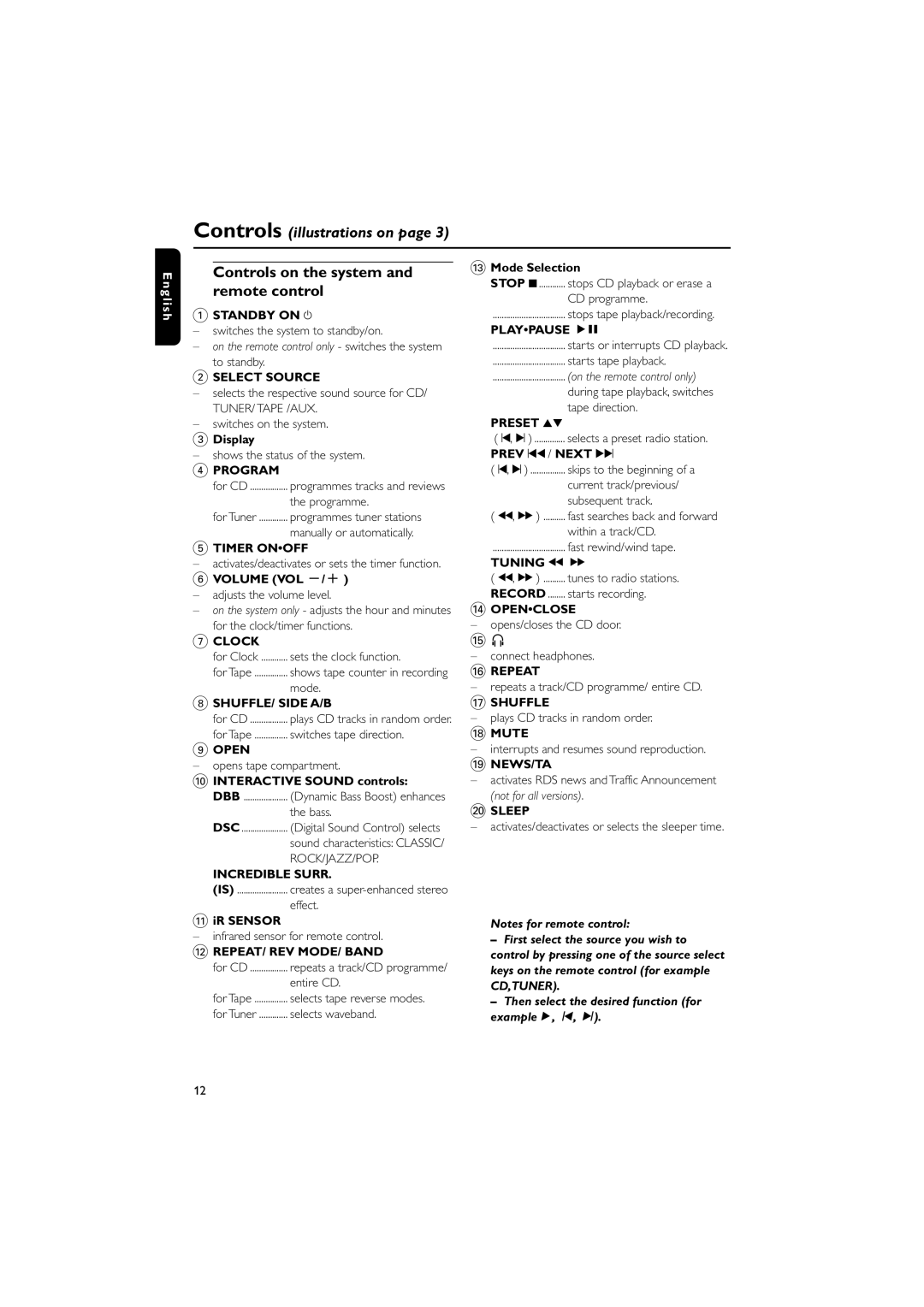 Philips MC-220 warranty Controls on the system and remote control 