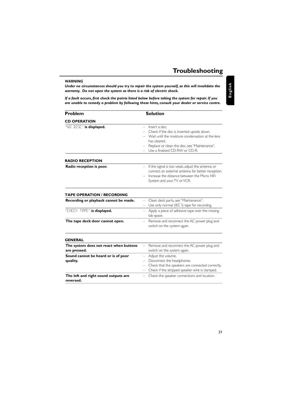 Philips MC-220 warranty Troubleshooting, Problem Solution 