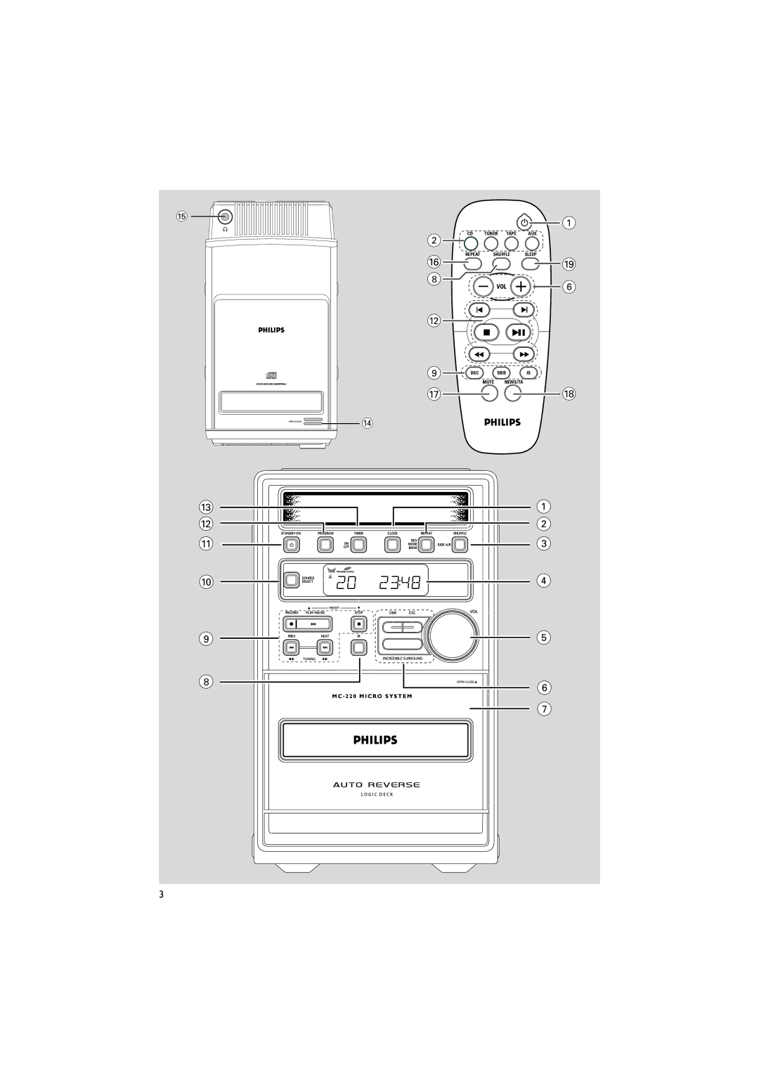 Philips MC-220 warranty Tuner Tape AUX 