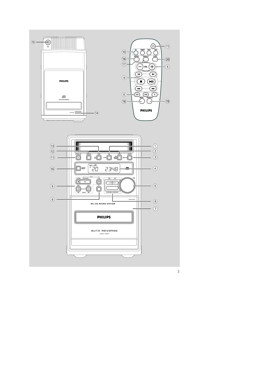 Philips MC-222 manual Aux 