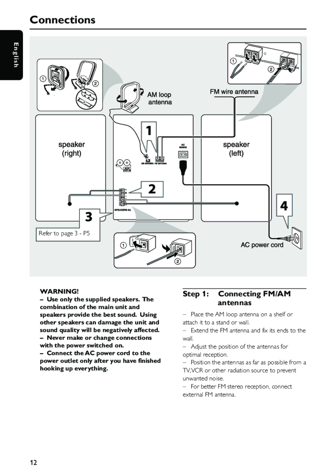 Philips MC-500 warranty Connections, Connecting FM/AM antennas, Refer to page 3 P5 