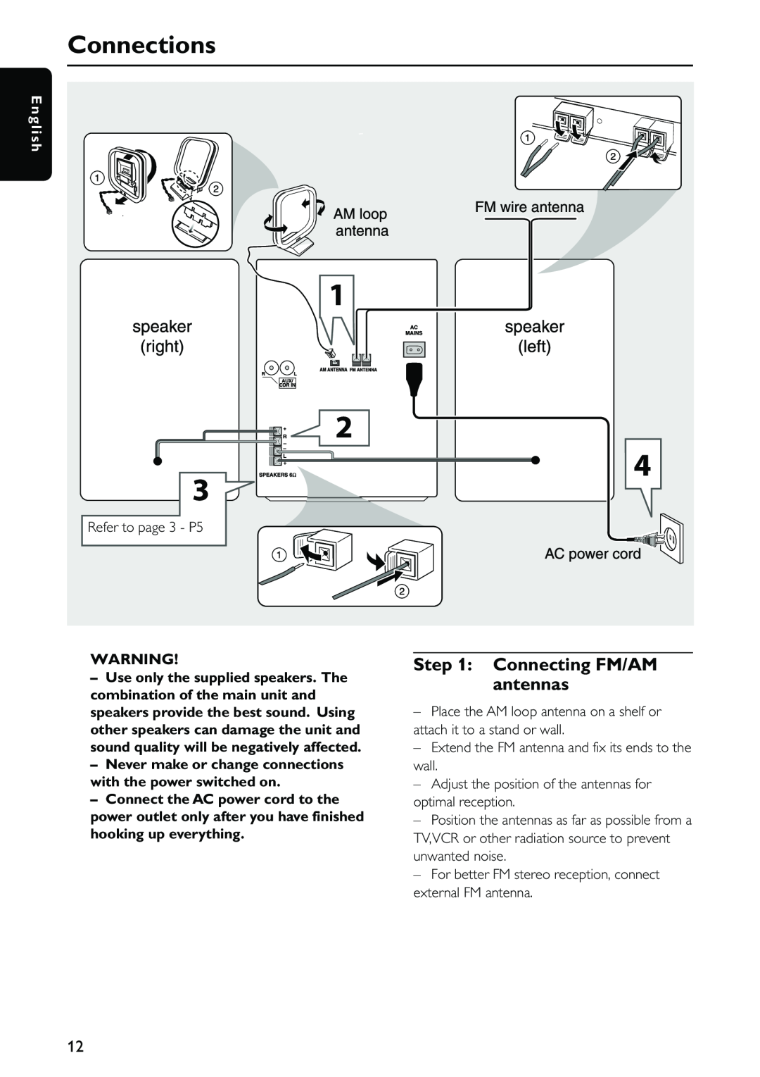 Philips MC-500 warranty Connections, Connecting FM/AM antennas, E n g l i s h 