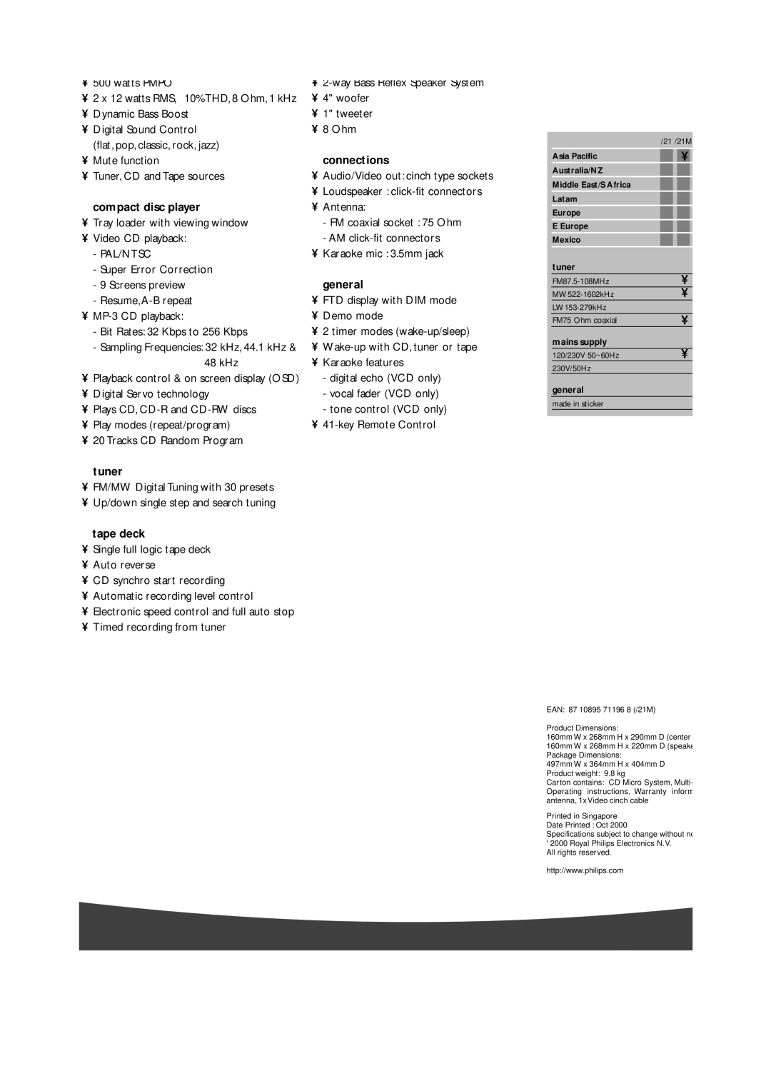 Philips MC-55 Standard product information Amplifier Loudspeaker boxes, Connections, Compact disc player, General, Tuner 