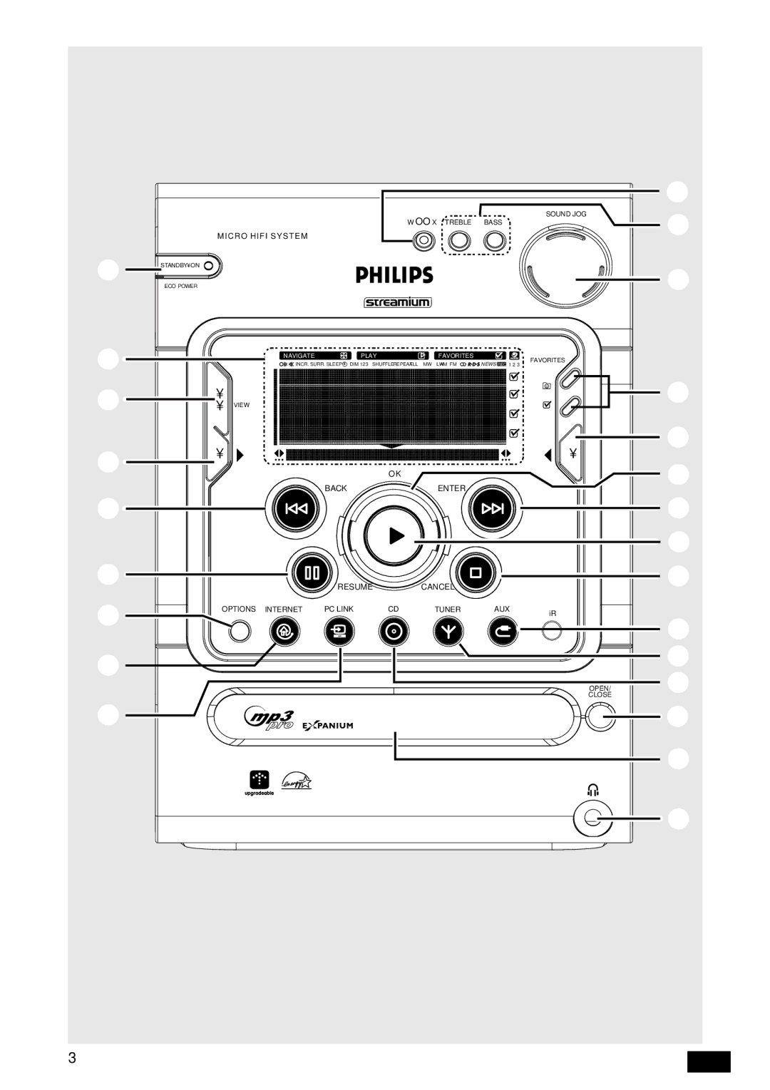 Philips MC-I200MC-I200 warranty Back Enter Resume Cancel 