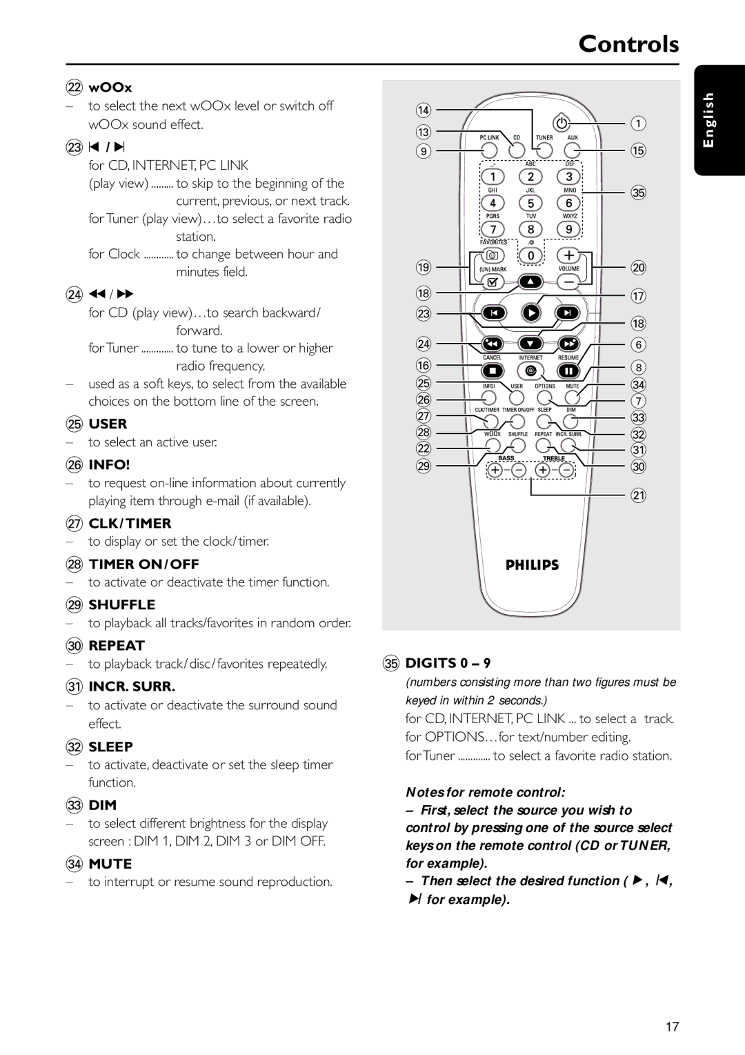 Philips MC-i250 warranty Controls 