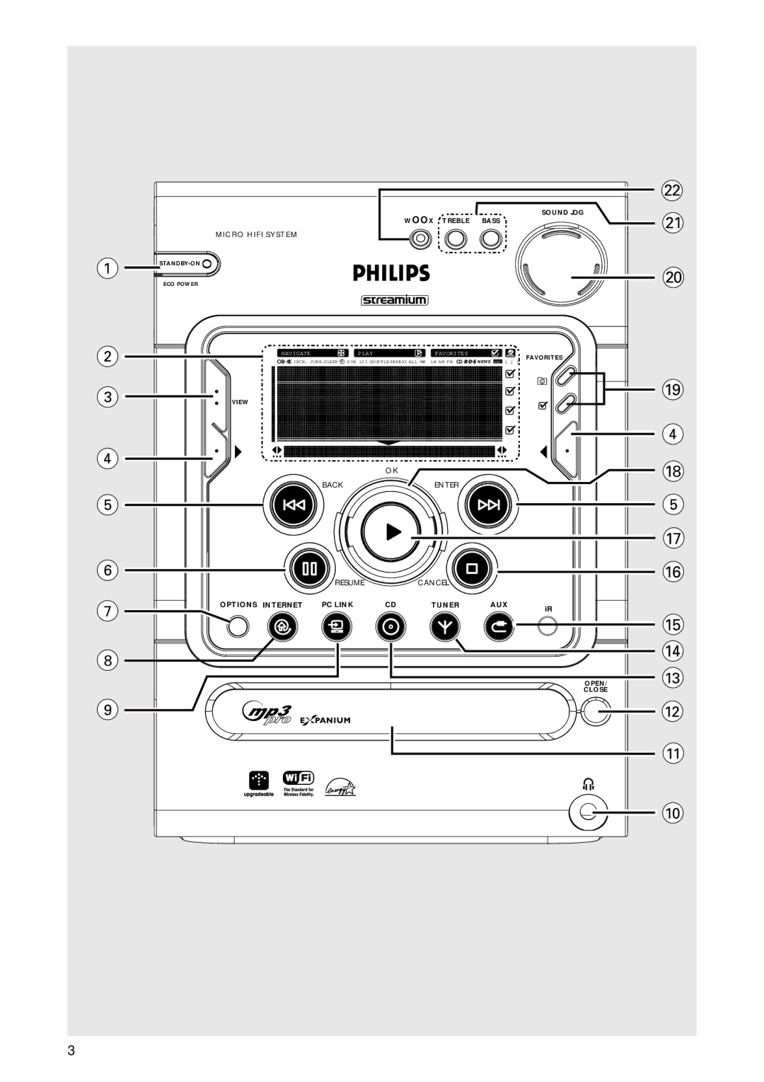 Philips MC-i250 warranty Back Enter Resume Cancel 