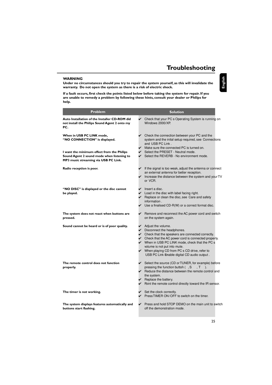 Philips MC M530 manual Troubleshooting, English Problem, Solution 