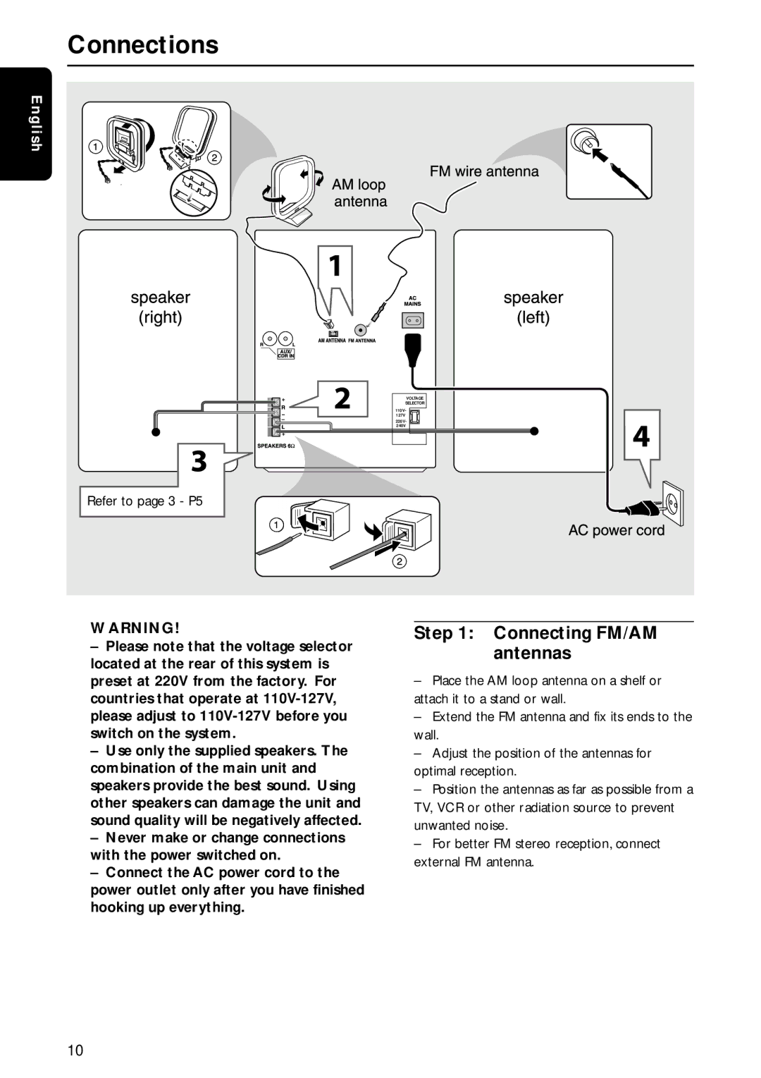 Philips MC M570 manual Connections, Connecting FM/AM antennas, Refer to page 3 P5 