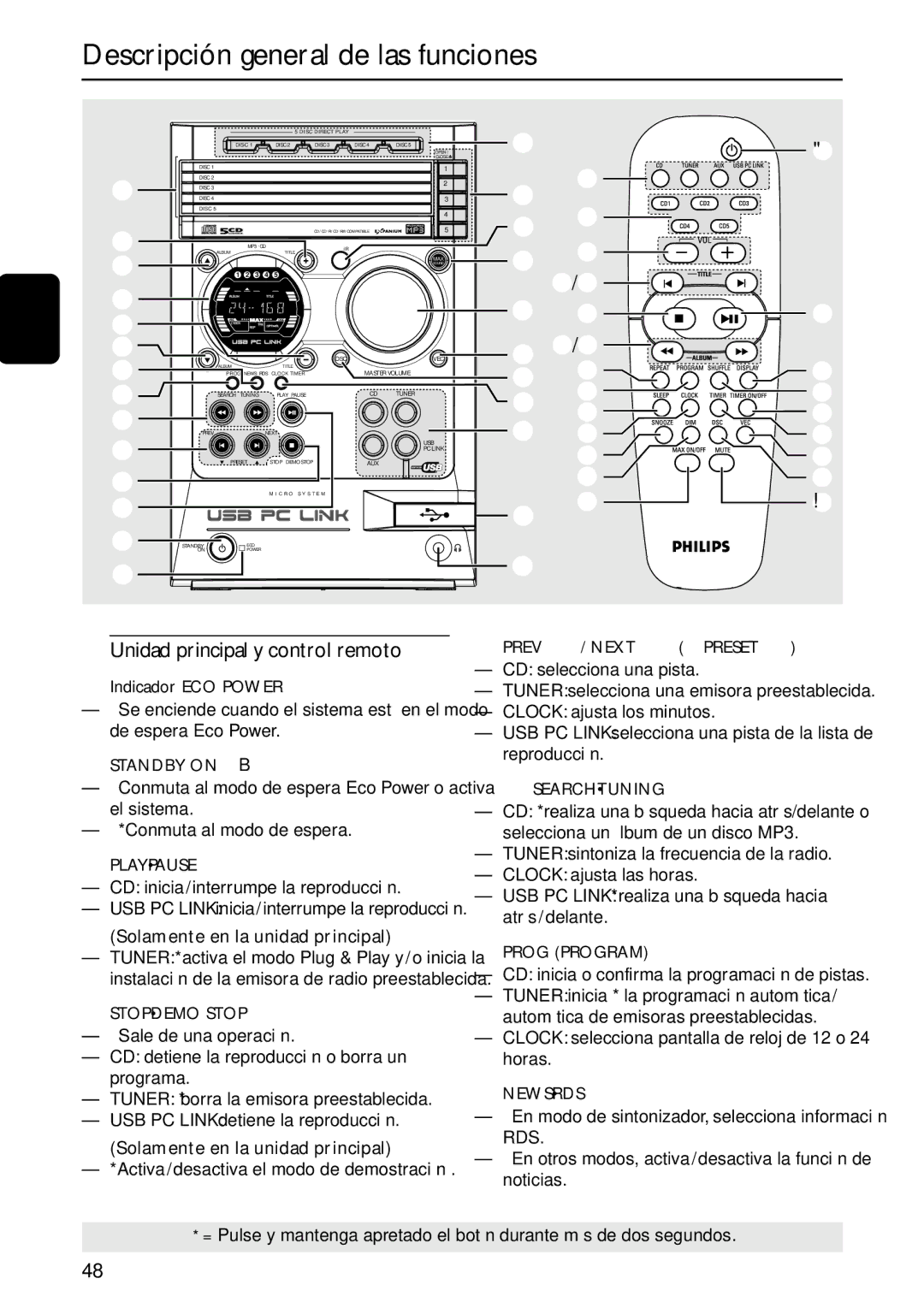 Philips MC-M570 manual Unidad principal y control remoto 