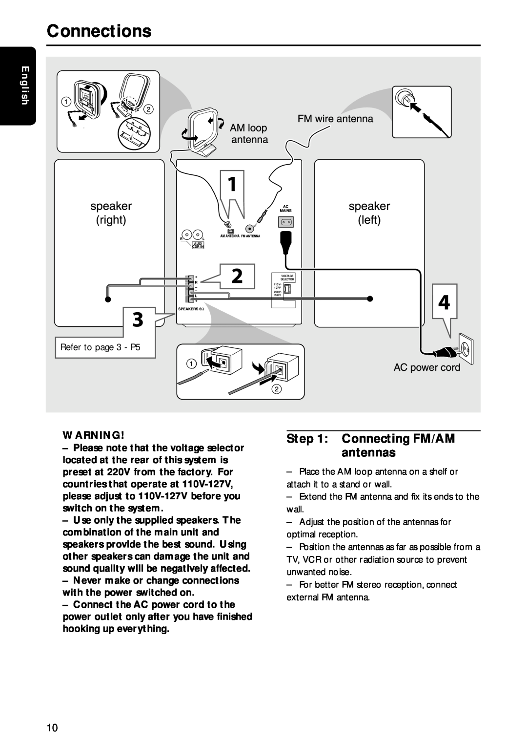 Philips MC M570 manual Connections, Connecting FM/AM antennas, English 
