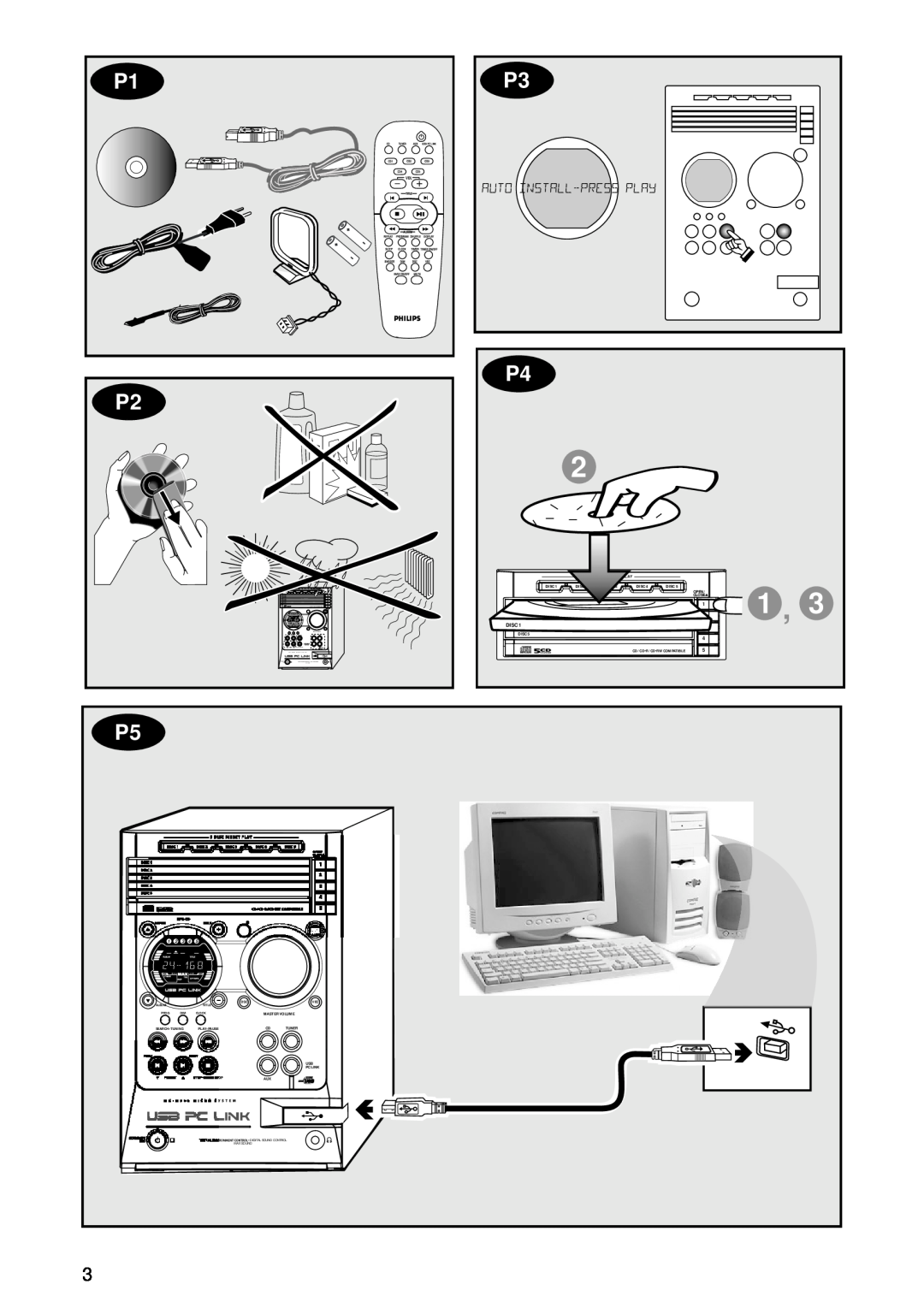 Philips MC-M570 manual P1 P2, P3 P4 