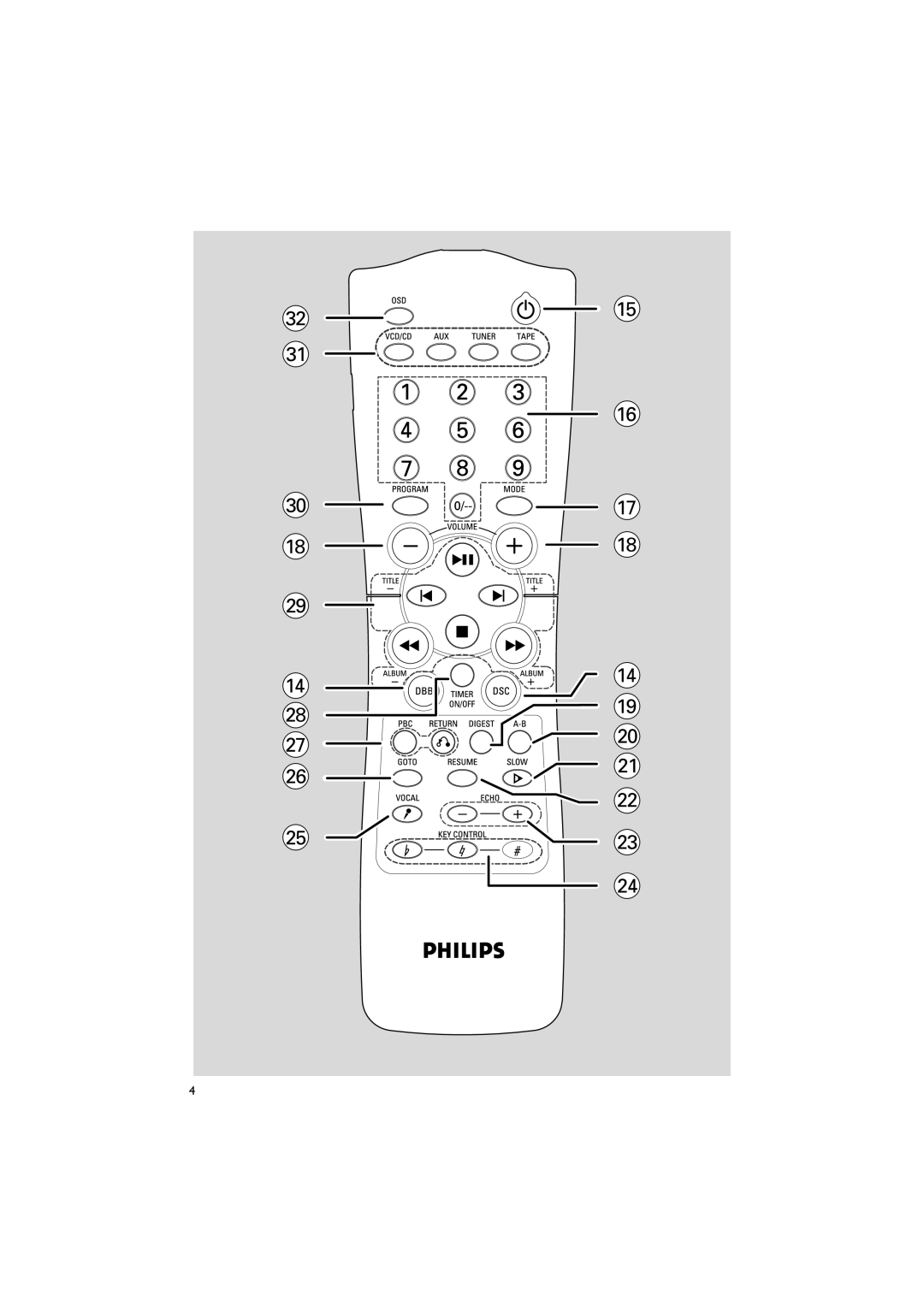 Philips MC-V320 manual ≥ § 