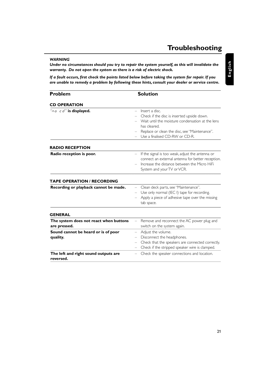 Philips MC138 owner manual Troubleshooting, Problem Solution 