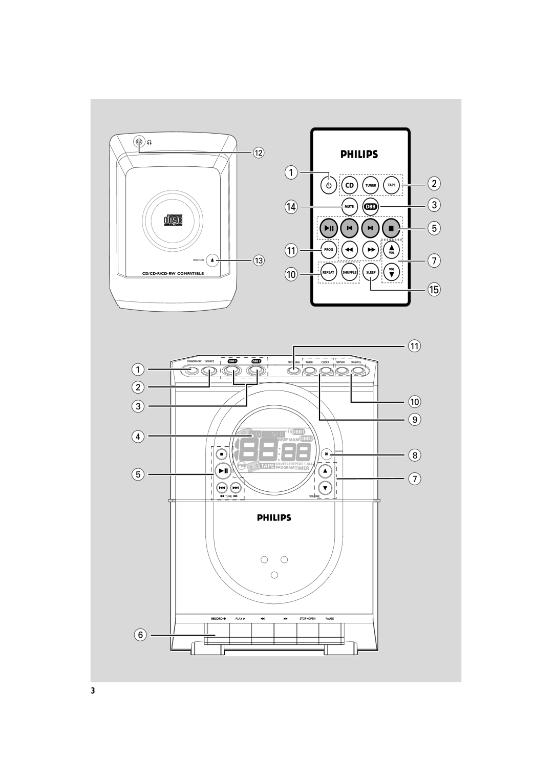 Philips MC138 owner manual Cd/Cd-R/Cd-Rwcompatible 