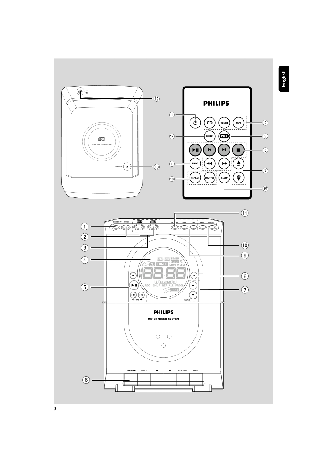 Philips MC150 manual English 